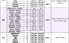 厦门大学嘉庚学院邮件系统登录不了怎么办_厦门大学嘉庚学院邮箱密码忘了怎么找回