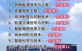 南京理工大学王牌专业有哪些_就业前景如何