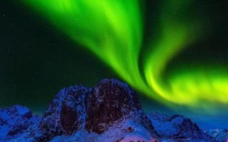 拍极光用什么镜头_拍极光镜头推荐