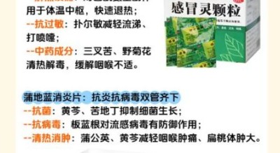 孕妇喉咙痛感冒怎么办_孕妇感冒喉咙痛能吃什么药