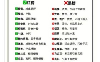 孕妇保胎食谱有哪些_保胎期间不能吃什么