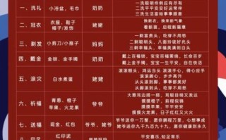 孕妇可以参加满月酒吗_孕妇参加满月酒注意事项