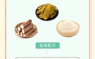 孕妇能吃鸡内金吗_鸡内金对孕妇安全吗