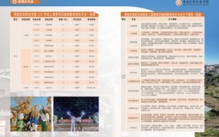 湖南民族大学怎么样_湖南民族大学有哪些专业