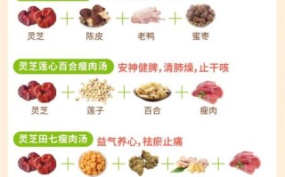 灵芝孕妇能吃吗_孕期吃灵芝安全吗