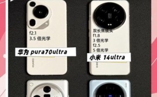 国产长焦镜头哪款好_怎么选