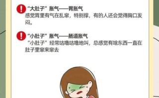 孕妇初期胃胀气怎么办_缓解方法有哪些