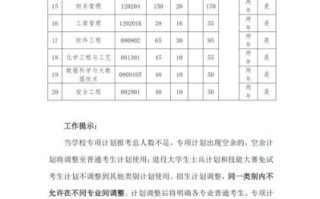 湖北理工大学是几本_湖北理工大学招生批次