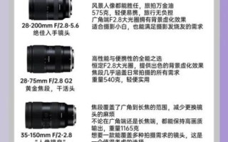 腾龙镜头注册流程_腾龙镜头保修政策