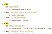 佳能镜头命名规则_EF镜头和RF镜头区别