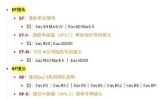 佳能镜头命名规则_EF镜头和RF镜头区别