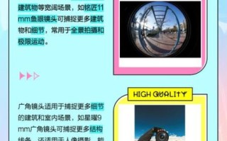 鱼眼镜头怎么使用_鱼眼镜头拍摄技巧