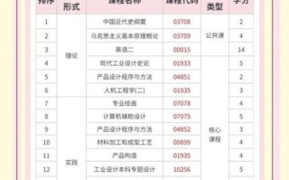杭州树人大学怎么样_杭州树人大学学费多少