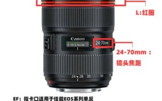 佳能镜头型号怎么看_佳能镜头怎么选