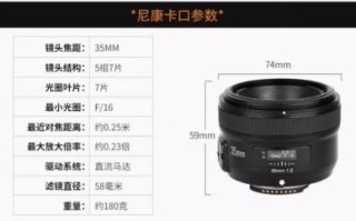 f口镜头尺寸是多少_如何选择f口镜头