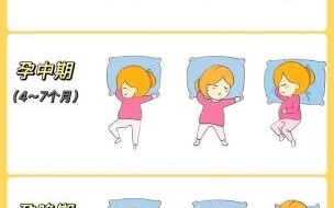 孕妇平躺对胎儿有影响吗_孕妇平躺睡觉正确姿势
