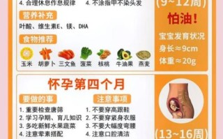 孕妇可以补牙吗_怀孕补牙注意事项