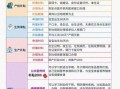 国家免费领取孕妇礼包怎么领_需要什么条件