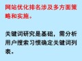 网站怎么优化排名_关键词布局技巧