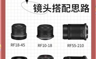 佳能必买镜头推荐_新手怎么选