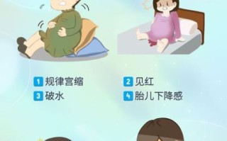 孕妇快生了有什么症状_临产前一周要注意什么