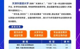 天津外国语大学教务处联系方式_如何选课