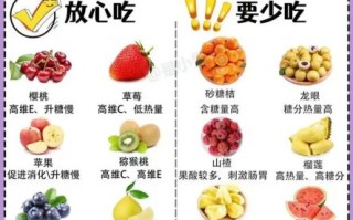 孕妇吃什么好_怀孕初期饮食注意事项