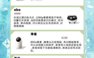 无法识别镜头请正确安装好镜头_镜头安装后仍提示错误怎么办