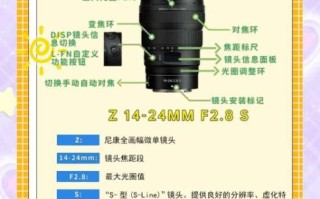 尼康镜头标识含义_尼康镜头字母缩写怎么看