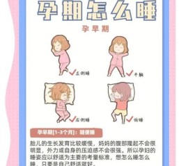 孕妇为什么要左侧睡_不能右侧睡吗