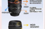 1770镜头适合拍什么_1770镜头和24105怎么选