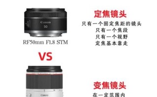 调焦镜头怎么用_调焦镜头和变焦镜头区别