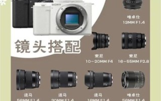 光学防抖镜头有必要买吗_怎么选才划算