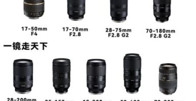 尼康镜头分类有哪些_如何选尼康镜头