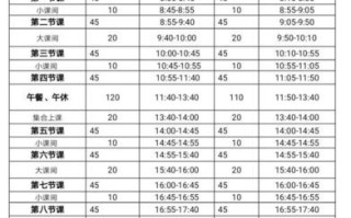 中国地质大学长城学院怎么样_学费一年多少钱