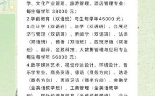上海外国语大学贤达学院怎么样_学费一年多少钱