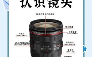 蓝圈镜头是什么_蓝圈镜头和绿圈区别