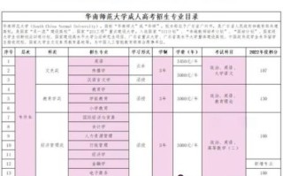 华南师范大学排名_2024最新全国第几位