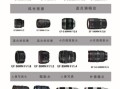 佳能必买镜头推荐_新手选哪个焦段
