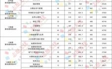 北京联合大学怎么样_北京联合大学值得报考吗