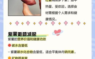 孕妇吃紫薯好还是红薯好_孕期吃紫薯和红薯哪个更营养