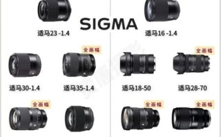 适马镜头标志含义_适马镜头型号怎么看