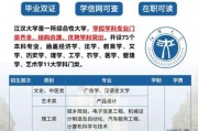 江汉大学怎么样_江汉大学专业排名