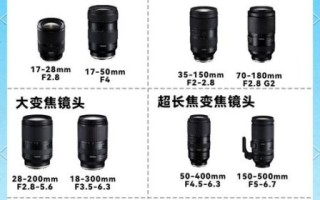 腾龙镜头哪个好_腾龙镜头怎么选