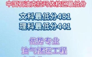 中国石油大学新疆校区怎么样_中国石油大学新疆校区分数线