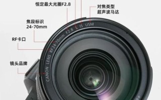 6片式镜头和7片式镜头区别_6片式镜头够用吗