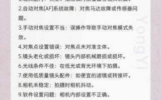 尼康镜头常见故障_如何自行检测
