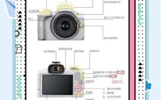 五镜头相机怎么选_五镜头相机价格区间