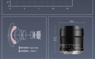 室内镜头怎么拍_室内镜头参数怎么调