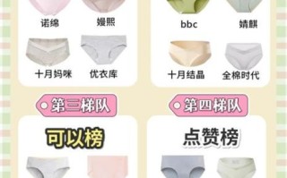 孕妇用品有哪些_孕妇用品怎么选